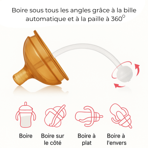 description des positions de boire du lait dans le biberon