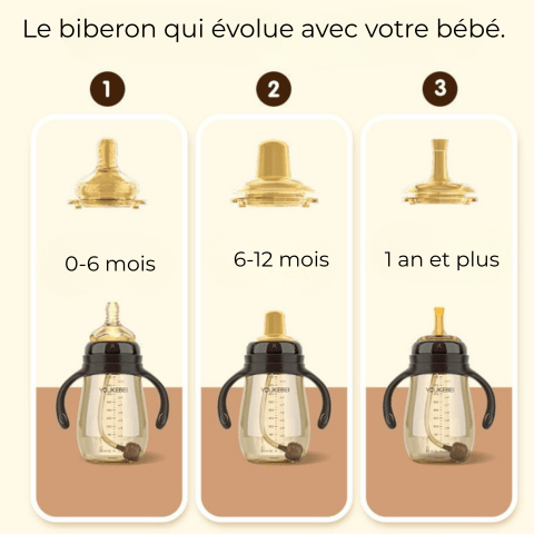 multi-usages du biberon