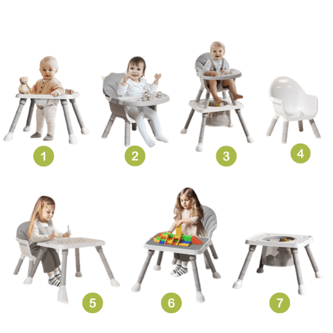 différents usages de la chaise haute