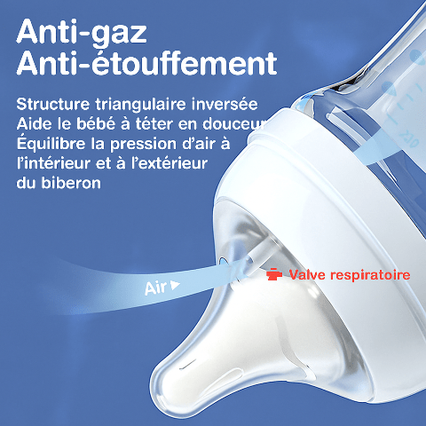 description du biberon en verre e dr Isla, anti gaz et anti étoufement 