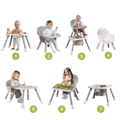différents usages de la chaise haute